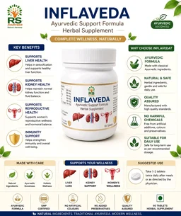 R S AYURVEDA INFLAVEDA