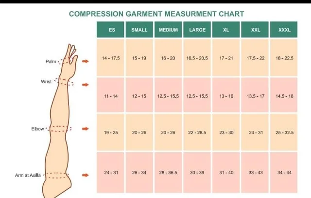 Lymph Compression Arm Sleeve With Shoulder Belt - S