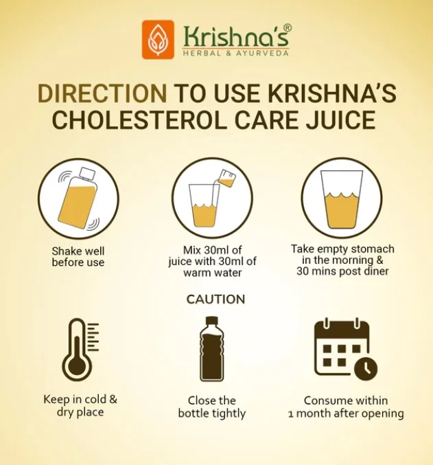 Krishna's Herbal Choles-terol Care Juice - 1000ml