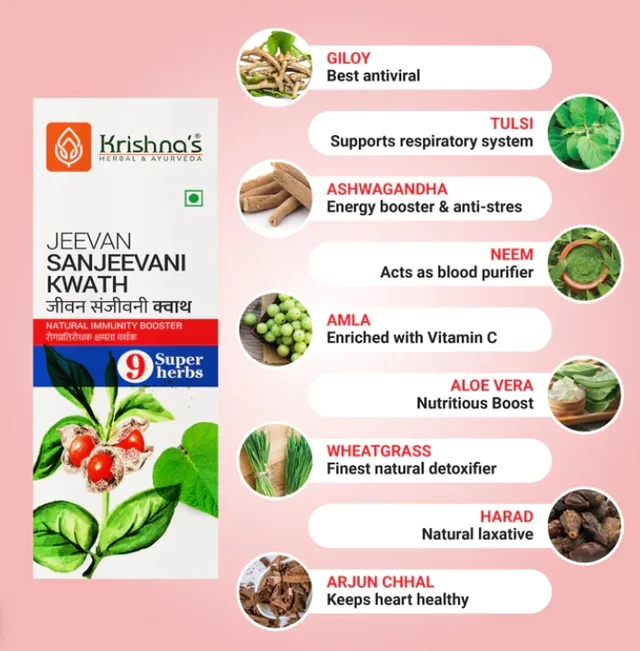 Krishna's Jeevan Sanjeevani Kwath - 1000ml