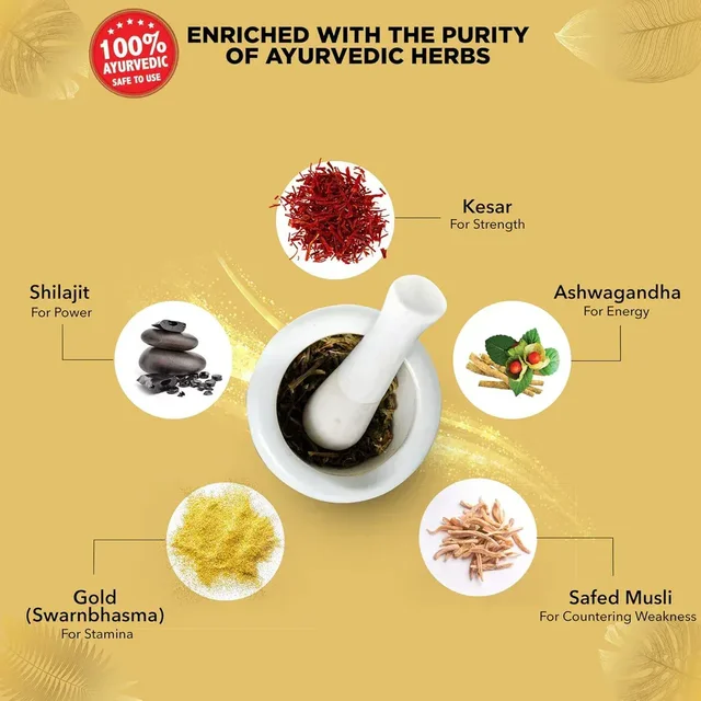 DABUR INDIA LIMITED Shilajit Double Gold - Dabur - 10Capsule
