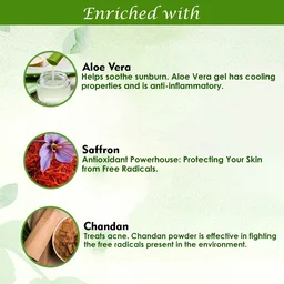KUDOS AYURVEDA Teerex Gel - Kudos - 100Gm