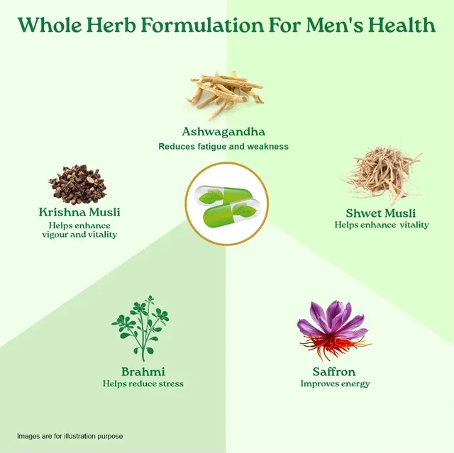 ORGANIC INDIA Oh-Boy Cap - Organic - 30Capsule