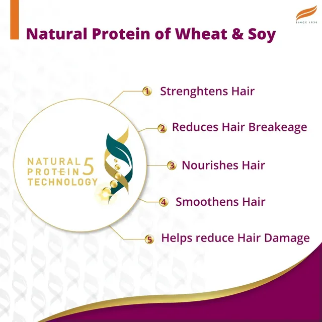 HIMALAYA PHARMACY Anti Hair Fall Shampoo - Himalaya - 340ml