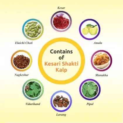 BAIDYANATH Kesari Kalp Chyawanprash - Baidyanath - 1Kg