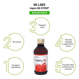 MILAB PVT LTD Impru Hb Syrup - Mi - 200Ml