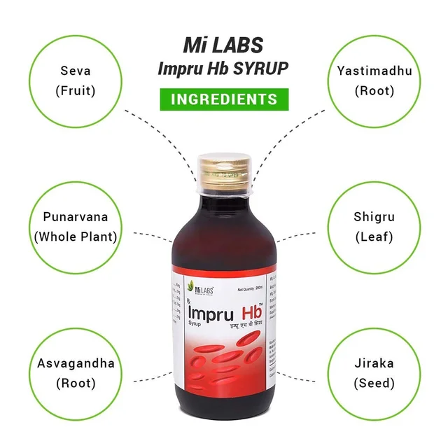 MILAB PVT LTD Impru Hb Syrup - Mi - 200Ml