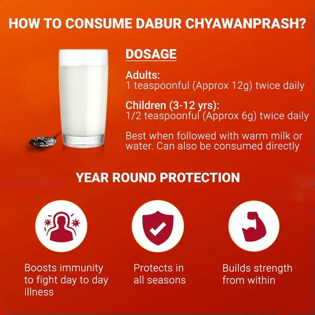DABUR INDIA LIMITED Chyawanprash - Dabur - 950g