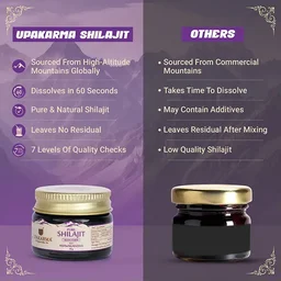 MANKIND PHARMA Pure Shilajit Resin Form Ashwagandha - Mankind - 10g