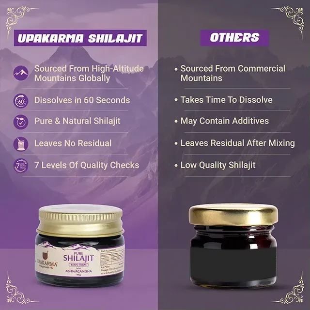 MANKIND PHARMA Pure Shilajit Resin Form Ashwagandha - Mankind - 10g