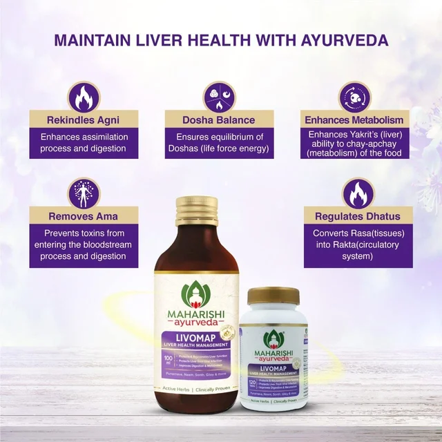MAHARISHI AYURVEDA Livomap Syrup - Maharishi - 200ml