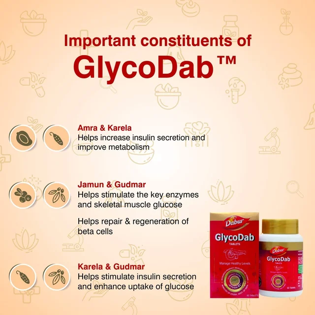 DABUR INDIA LIMITED Glycodab Tablet - Dabur - 60Tablet