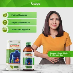 PANKAJA KASTHURI HERBALS Anticid Liquid Pudina - Pankaja - 200ml