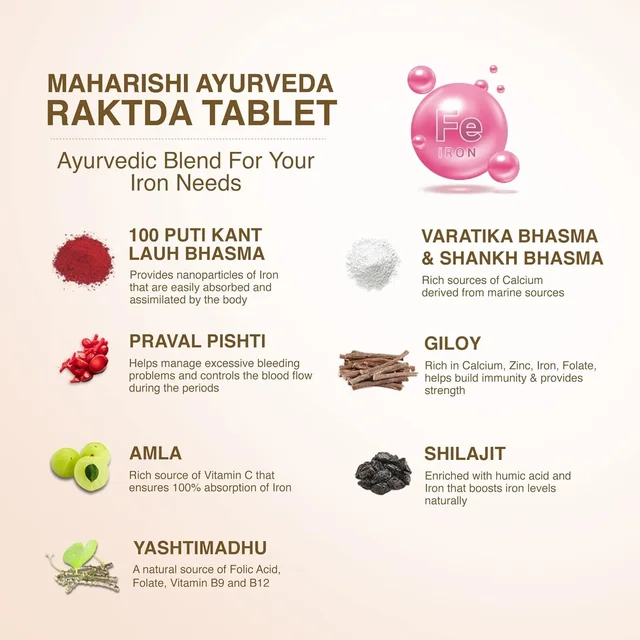 MAHARISHI AYURVEDA Raktda Tablet - Maharishi - 60Tablets