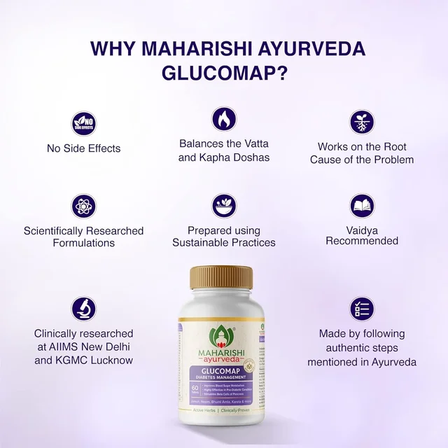 MAHARISHI AYURVEDA Glucomap Tablet - Maharishi - 60Tablets