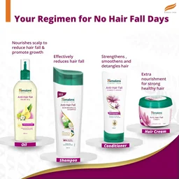 HIMALAYA DRUGS Anti-Hair Fall Bhringaraja Shampoo - Himalaya - 80Ml