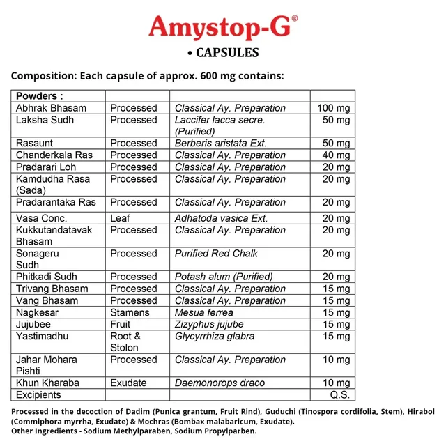 AIMIL PHARMACEUTICAL Amystop-G Capsules - Aimil - 20 Capsule