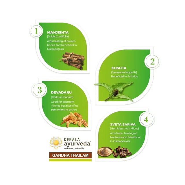 Kerala Ayurveda Gandha Thaila 10Ml - Kerala - 10ml