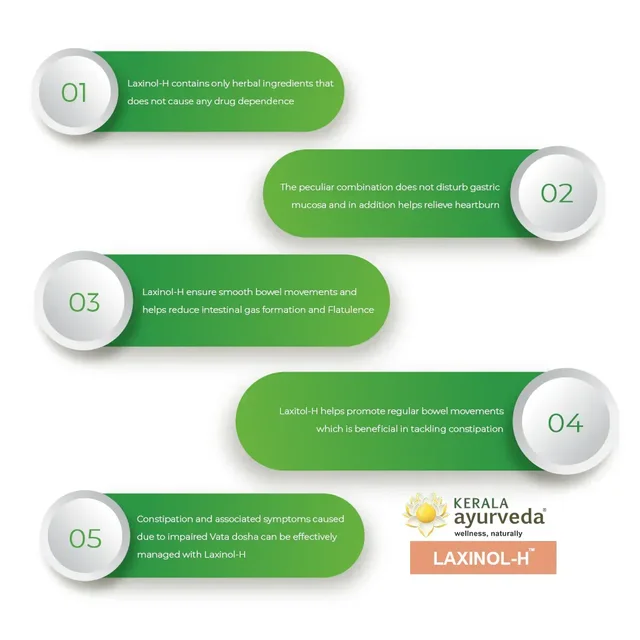 Kerala Ayurveda Laxinol H Tablets - Kerala - 100Tablets