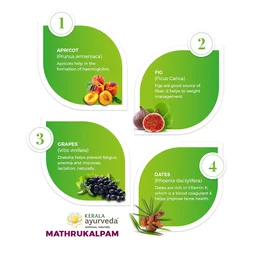 Kerala Ayurveda Mathrukalpam - Kerala - 500g