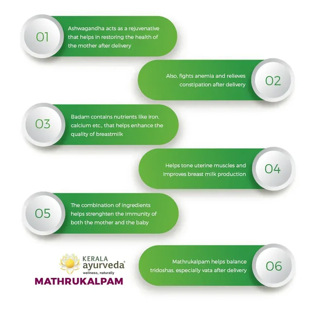 Kerala Ayurveda Mathrukalpam - Kerala - 500g