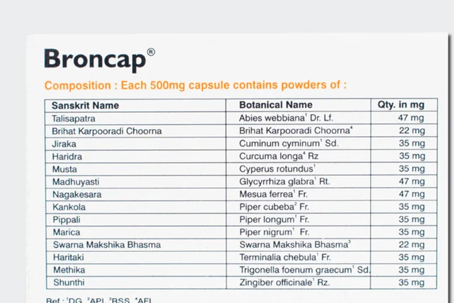 CAPRO Broncap Capsule - Capro - 100Capsule