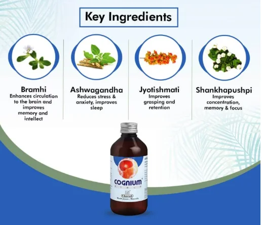CHARAK Cognium Syrup -Charak - 200ml