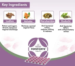 CHARAK Femiforte Tablet - Charak - 30Tablet