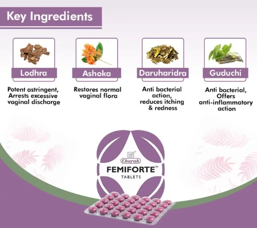 CHARAK Femiforte Tablet - Charak - 30Tablet