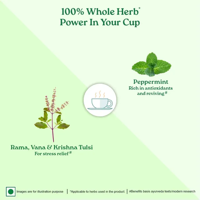ORGANIC INDIA Tulsi Peppermint Refresh - Organic - 25 Bags