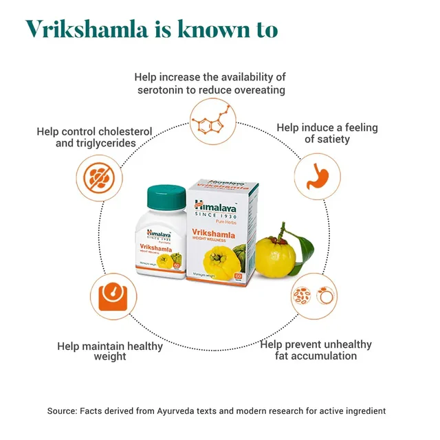 HIMALAYA DRUGS Vrikshamla Tablet - Himalaya - 60Tablet