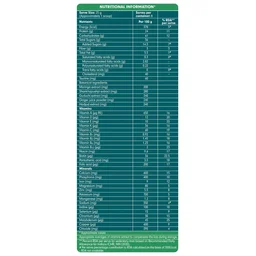 HIMALAYA DRUGS Quista Active - Himalaya - 200g Milk Masala