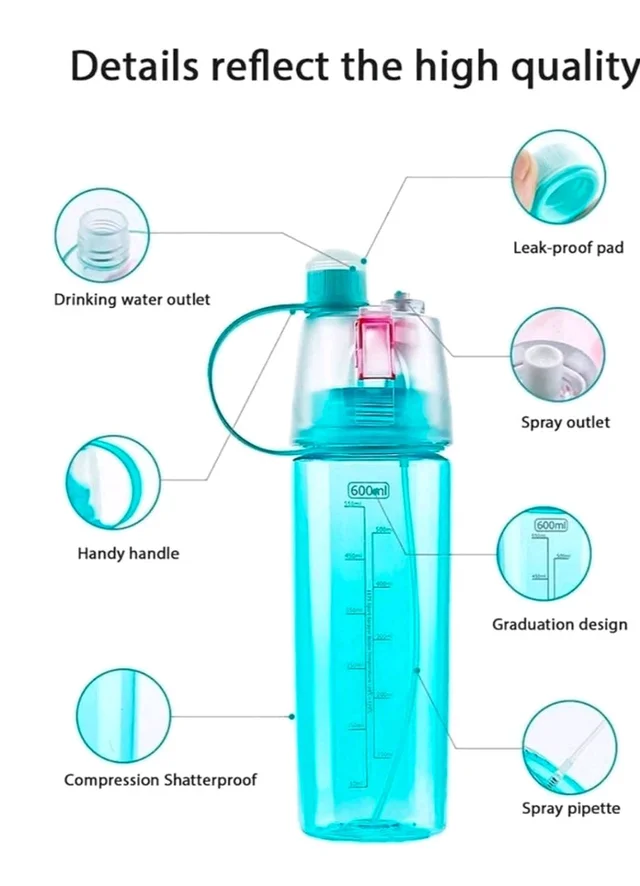 *WATER BOTTLE* 600ML
Quality tha reuh lutuk..

Water bottle pangai anga a in theih bak ah hian..A spray theih bawk a ni.
