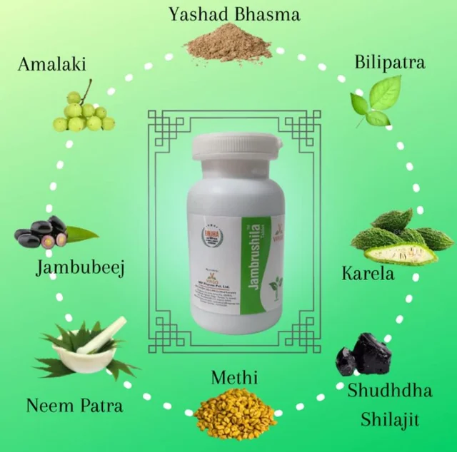 JAMBRUSHILA जांब्रूशिला - 30 Tablet X 1Pack