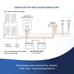 Ashapower Neon 70 12/24/36/48V 70A MPPT Solar Controller SMU (Ver. 9.3