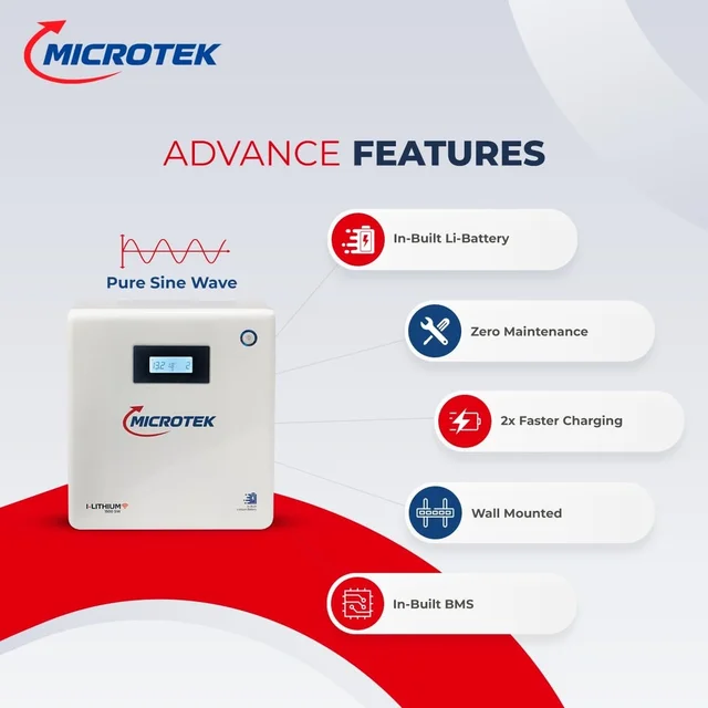 Microtek I-Lithium 1500 SW WiFi Inverter (1100VA/925W) with 1280Wh 12.8V 100Ah Li-Ion Battery with 5 Years on-site Warranty - Pearl Edition
