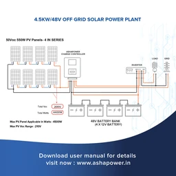 Ashapower Neon 70 12/24/36/48V 70A MPPT Solar Controller SMU (Ver. 9.3