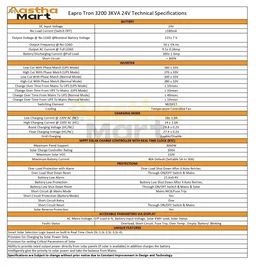Eapro Tron Prime Plus 3200 3KVA 24V 104A AI MPPT Lithium Solar PCU