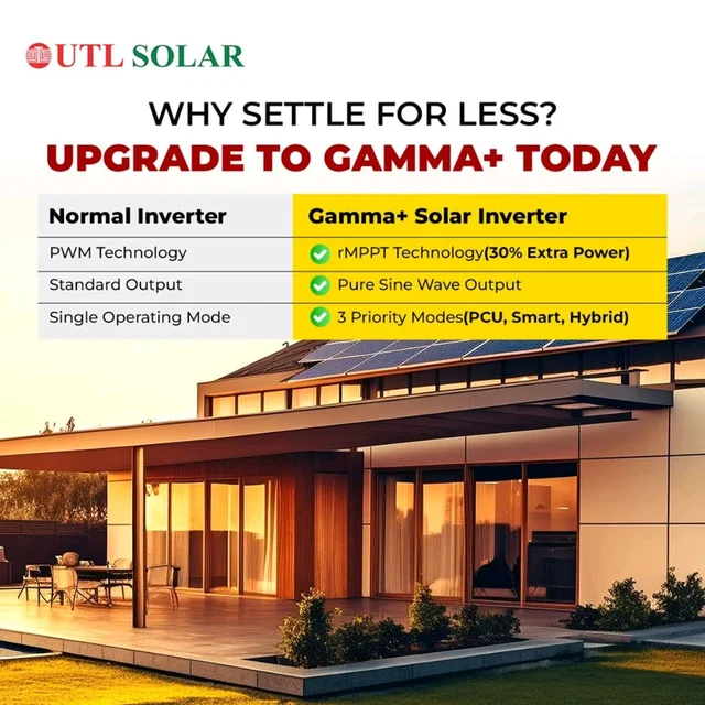 UTL Gamma Plus GPP 3400 Li-ion 3KVA 24V MPPT Solar PCU