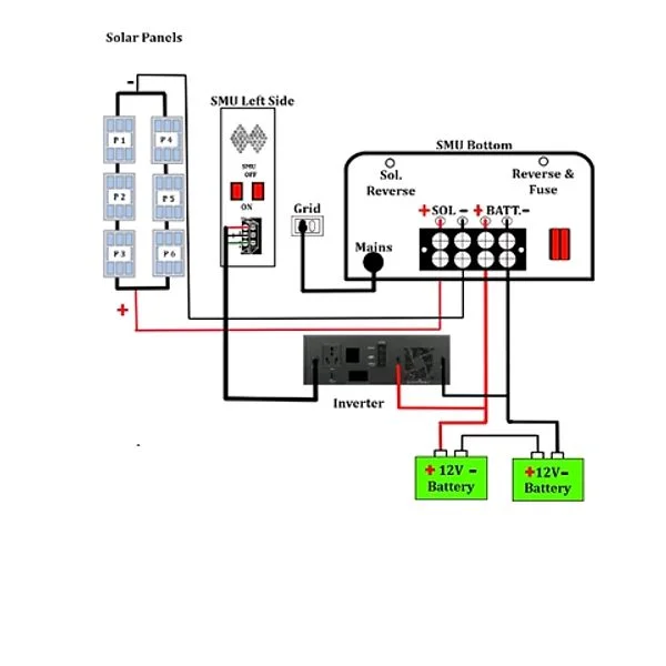MSV 24/36/48V 330V 60A MPPT ODL Smart Solar Charge Controller SSMU with On-Grid Companion Feature