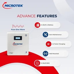 Microtek I-Lithium 1500 SW WiFi Pearl Edition Inverter (1100VA/925W) with 1280Wh 12.8V 100Ah Li-Ion Battery with 5 Years on-site Warranty