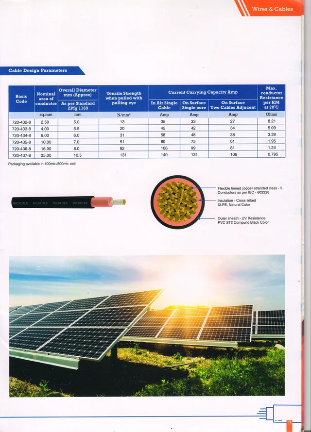 Microtek 4 sq.mm Solar DC Cable XLPO TUV Protected (Single Colour) - 60 Meter, Red