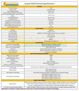 Smarten Superb+ 5550 5.5KVA 48V 70A MPPT Solar PCU