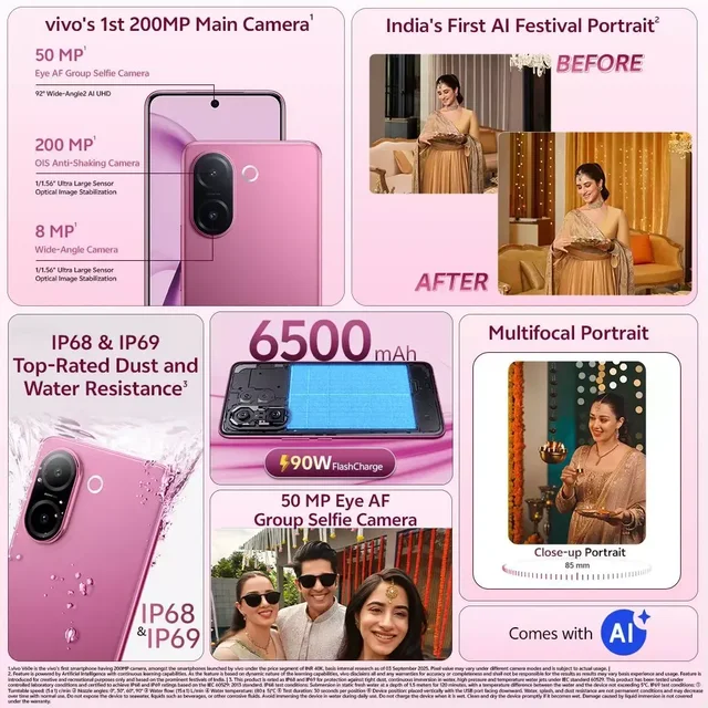 vivo V60e (Elite Purple, 128 GB)  (8 GB RAM)