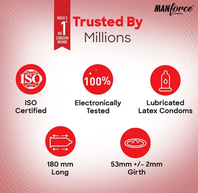 Manforce Cocktail Strawberry & Vanilla Flavoured Condoms for Men with Dotted Rings| Double the Fun with Double Flavour| Extra Dotted for Her Extra Stimulation| India’s No. 1* Condom Brand| Lubricated Latex Condoms| 10 pcs