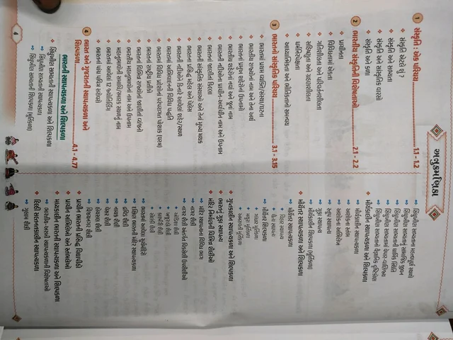 Bharat ane Gujaratno Sanskrutik Vaarso 2026 Liberty 5મી આવૃત્તિ કલર 🔥 એક જ બુકમાં ગુજરાત અને ભારતનો સમગ્ર સાંસ્કૃતિક વારસો! 🇮🇳📚
🎯 સ્પર્ધાત્મક પરીક્ષાની તૈયારી કરતા વિદ્યાર્થીઓ માટે સુવર્ણ તક!
“ભારત અને ગુજરાતનો સાંસ્કૃતિક વારસો” – One Stop Solution બુક જેમાં મળશે તમામ જરૂરી માહિતી એક જ જગ્યાએ.
✨ આ બુક શા માટે ખાસ છે?
✔ ગુજરાત + ભારતના સાંસ્કૃતિક વિષયોનું સંપૂર્ણ કવરેજ