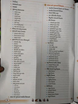 Bharat ane Gujaratno Sanskrutik Vaarso 2026 Liberty 5મી આવૃત્તિ કલર 🔥 એક જ બુકમાં ગુજરાત અને ભારતનો સમગ્ર સાંસ્કૃતિક વારસો! 🇮🇳📚
🎯 સ્પર્ધાત્મક પરીક્ષાની તૈયારી કરતા વિદ્યાર્થીઓ માટે સુવર્ણ તક!
“ભારત અને ગુજરાતનો સાંસ્કૃતિક વારસો” – One Stop Solution બુક જેમાં મળશે તમામ જરૂરી માહિતી એક જ જગ્યાએ.
✨ આ બુક શા માટે ખાસ છે?
✔ ગુજરાત + ભારતના સાંસ્કૃતિક વિષયોનું સંપૂર્ણ કવરેજ