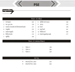 WIN PSE BOOK
