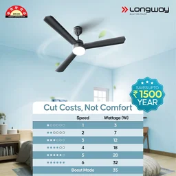 LONGWAY Longway Luminair 1200 Mm BLDC Ceiling Fan With Remote Control | BEE 5 Star Rated Energy Efficient | Ultra High Speed 3 Blade Anti-Dust Decorative Ceiling Fan | 5 Years Warranty (Smoked Brown, Pack Of 1)