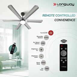 LONGWAY Longway Luminair 1200 Mm BLDC Ceiling Fan With Remote Control & LED Light | BEE 5 Star Rated Energy Efficient | Ultra High Speed 6 Blade Anti-Dust Decorative Ceiling Fan | 5 Years Warranty (Steel Gray, Pack Of 1)